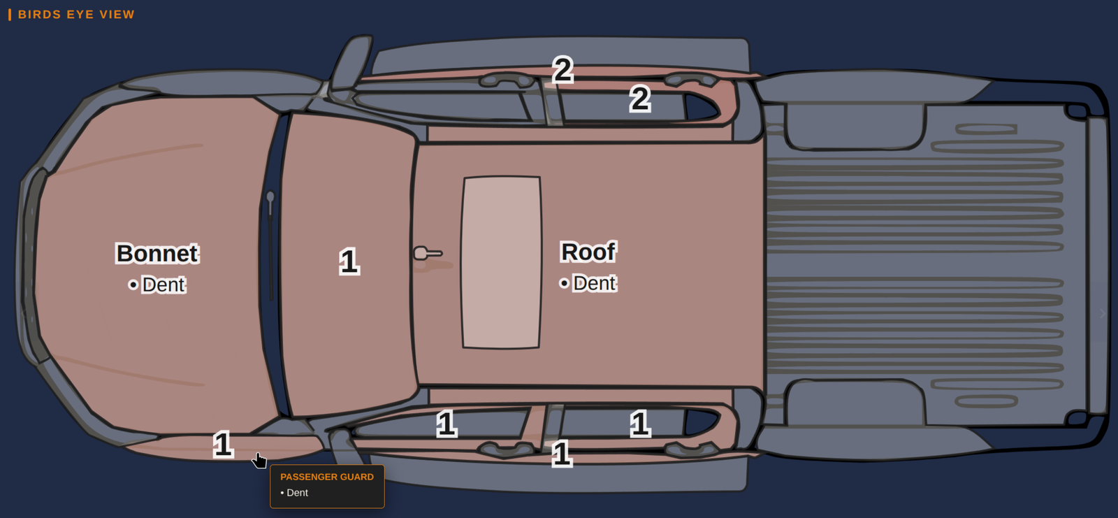 A bird's eye diagram of a vehicle, each panel shaded and counted where damage was recorded.